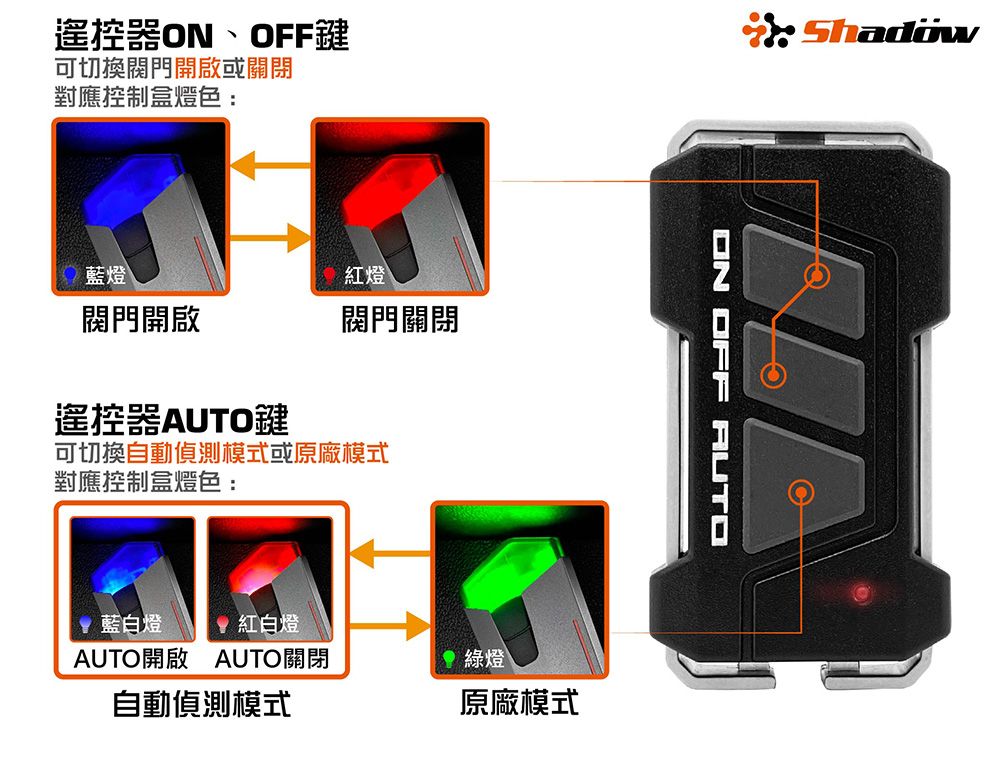 Shadow二代電子閥門控制器-按鈕功能