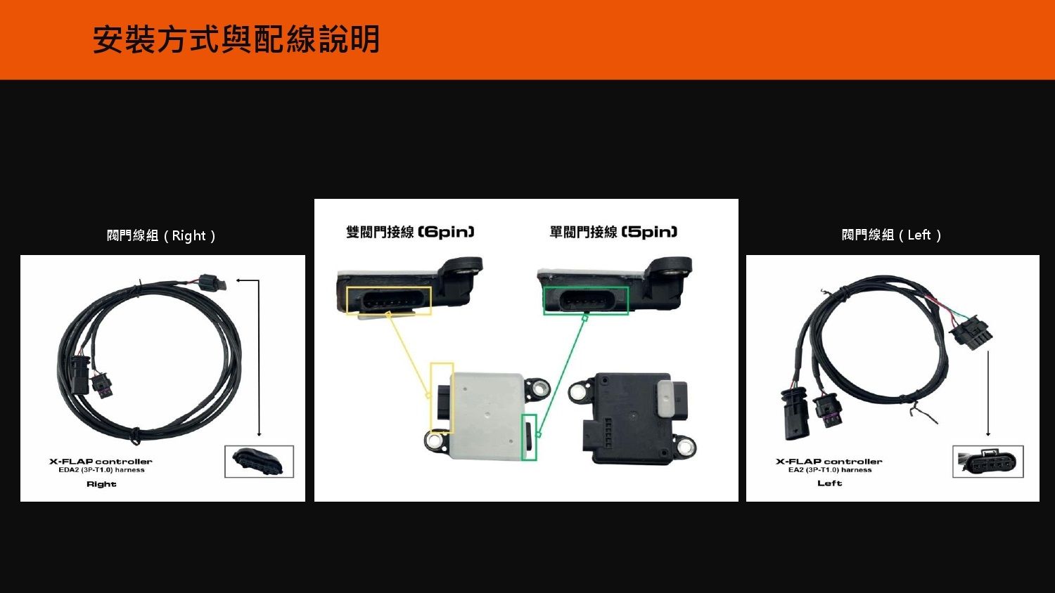 X-FLAP_)diagram_20260323