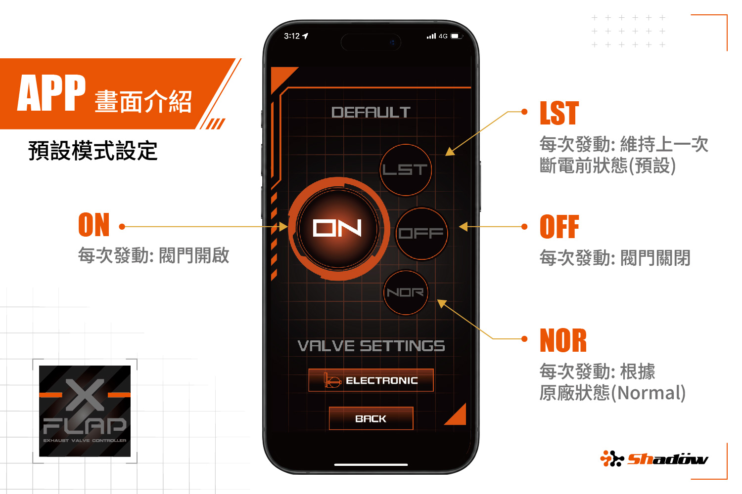 X-FLAP_TL_Default Mode Setting_20260831_CH