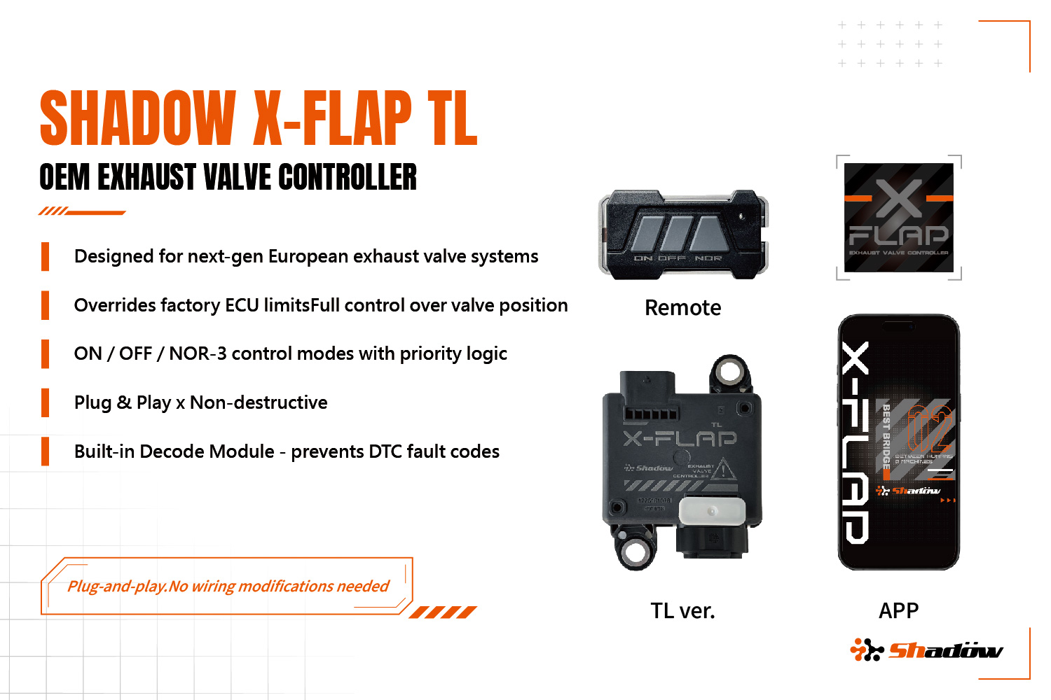 X-FLAP_TL_Pozycjonowanie Produktu &amp; Marki_20261006_PL