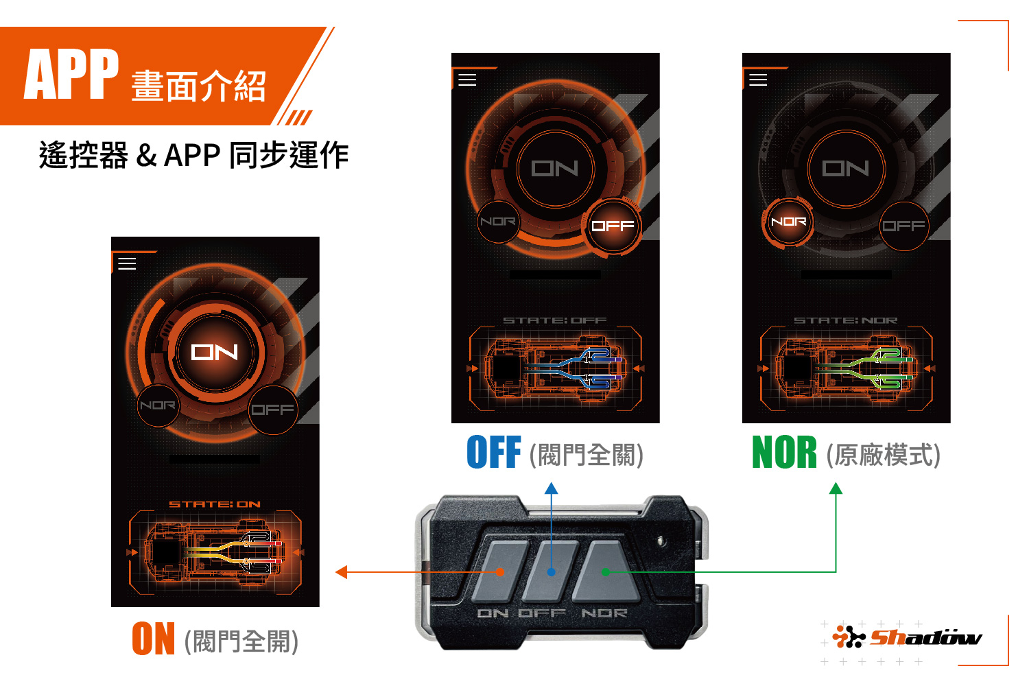 X-FLAP_TL_Remote & APP Sync_20260831_CH