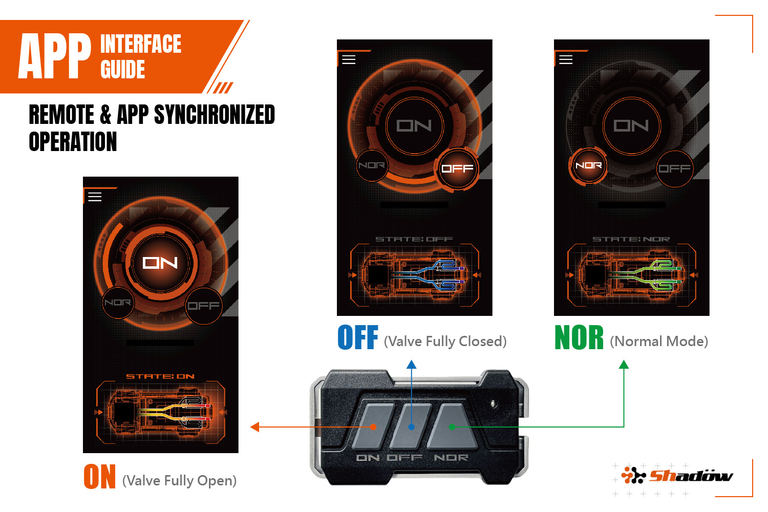 X-FLAP_TL_Remote & APP Sync_20260831_EN X-FLAP_TL_Remote & APP Sync_20260831_EN