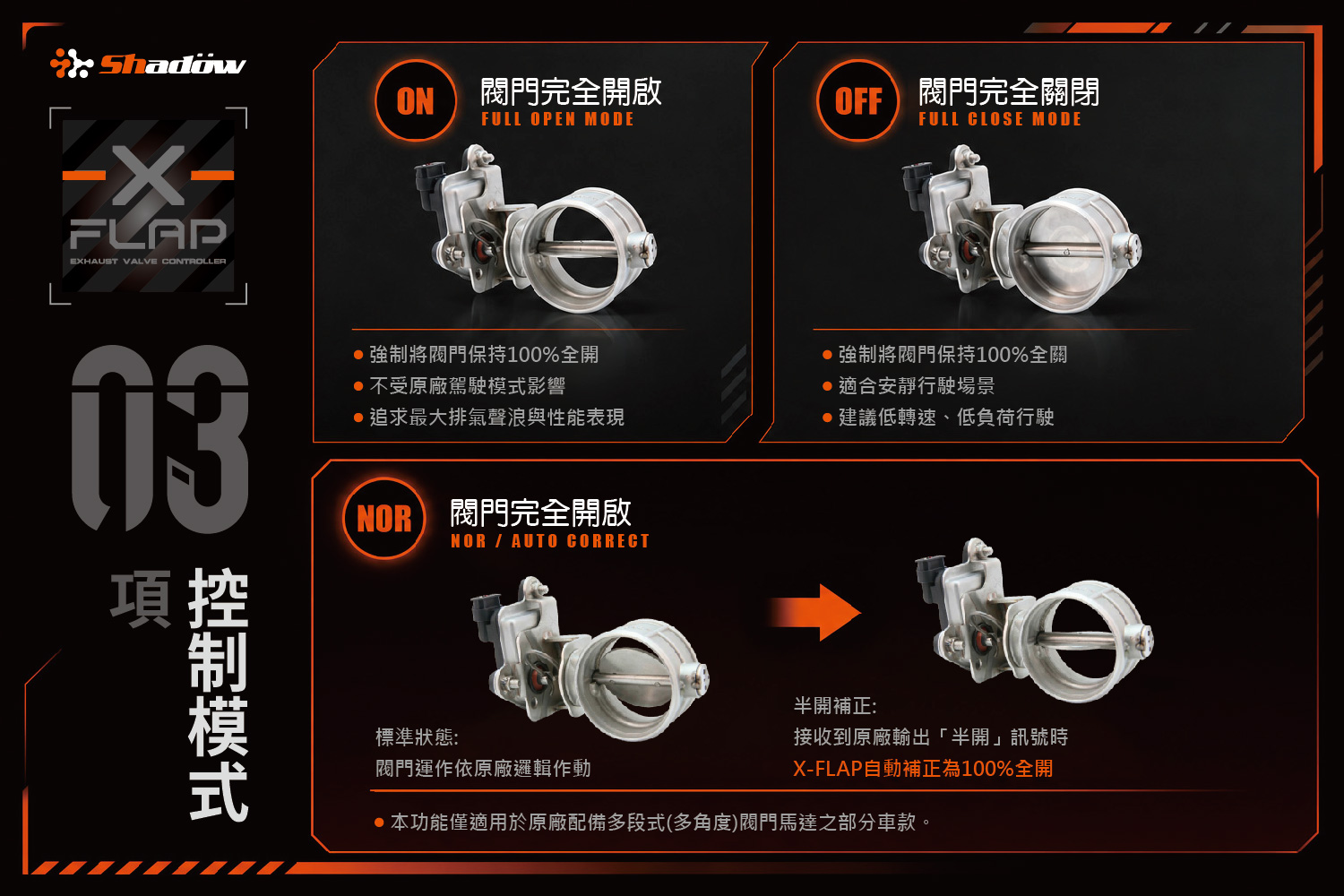 X-FLAP_TL_Three Modes_20260831_CH