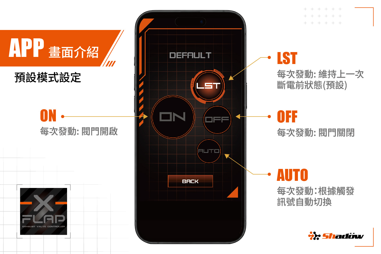 X-FLAP_TM_Flyer_CN_Default-Mode-Setting X-FLAP_TM_Flyer_CN_Default-Mode-Setting