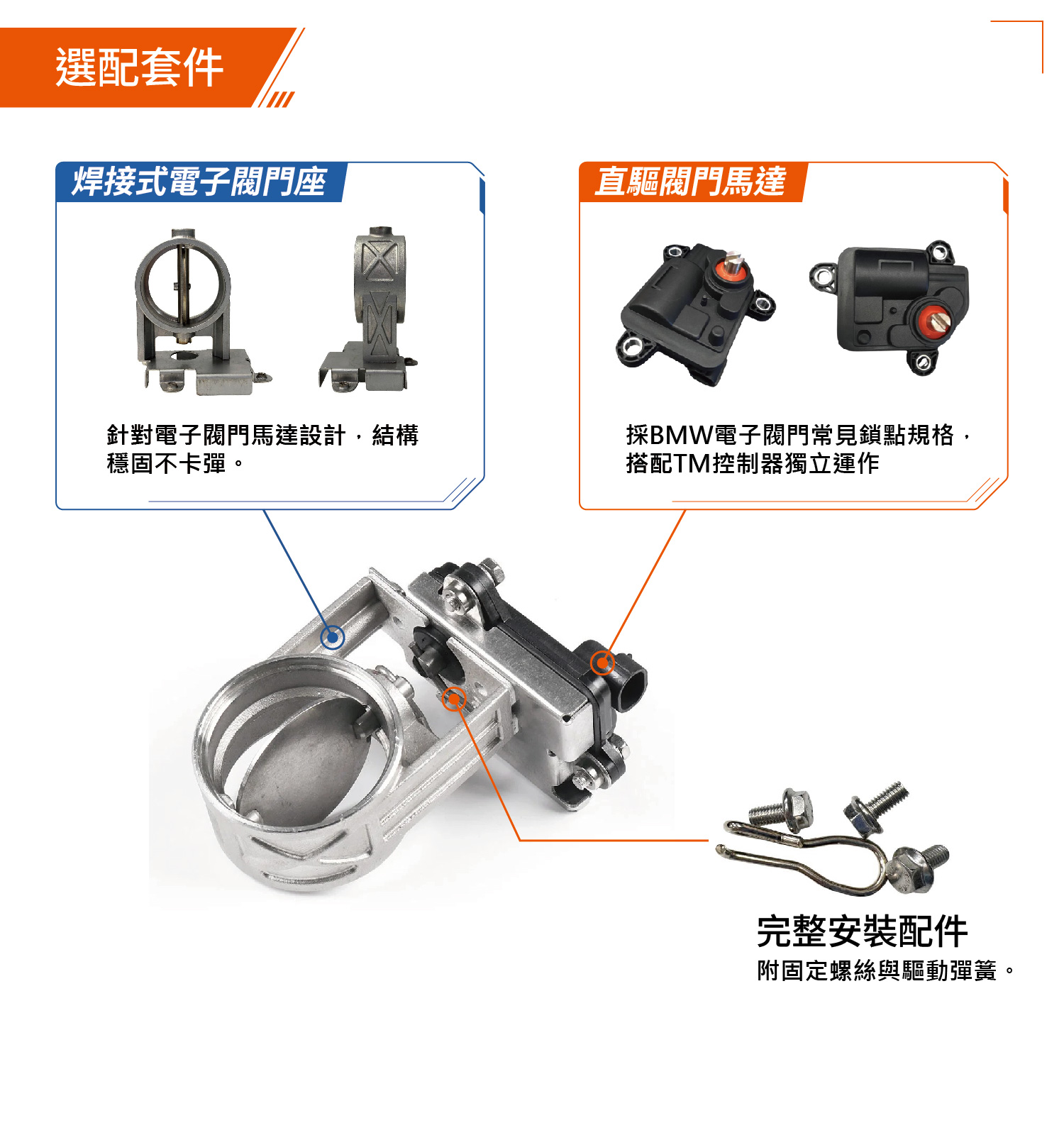 X-FLAP_TM_Flyer_CN_Optional-Kits X-FLAP_TM_Flyer_CN_Optional-Kits