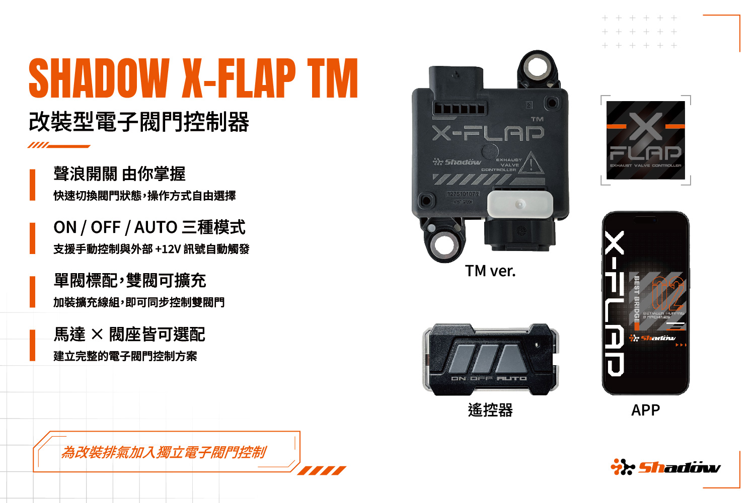 X-FLAP_TM_Flyer_CN_Product-and-Brand-Positioning X-FLAP_TM_Flyer_CN_Product-and-Brand-Positioning