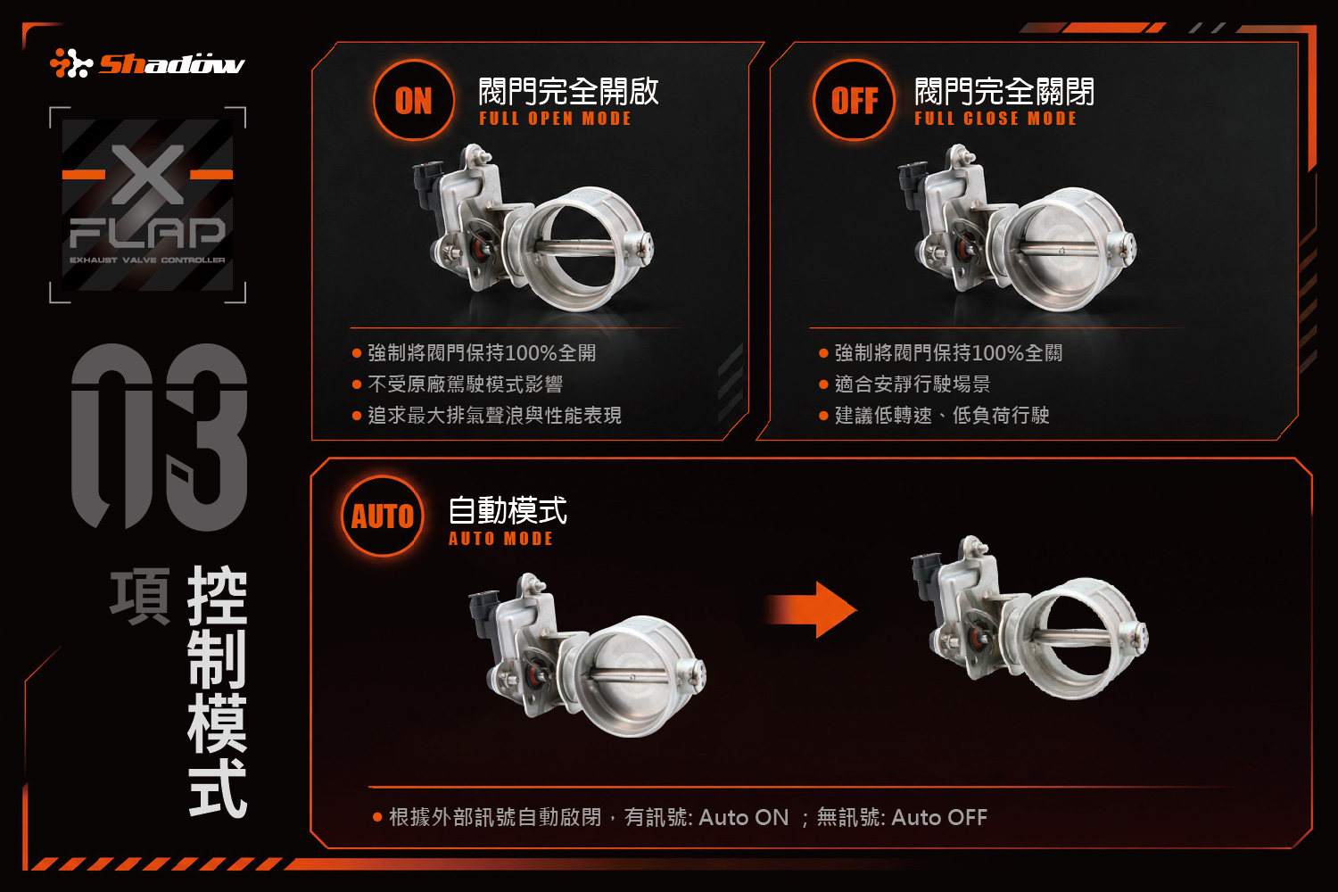 X-FLAP_TM_Flyer_CN_Three-Modes X-FLAP_TM_Flyer_CN_Three-Modes