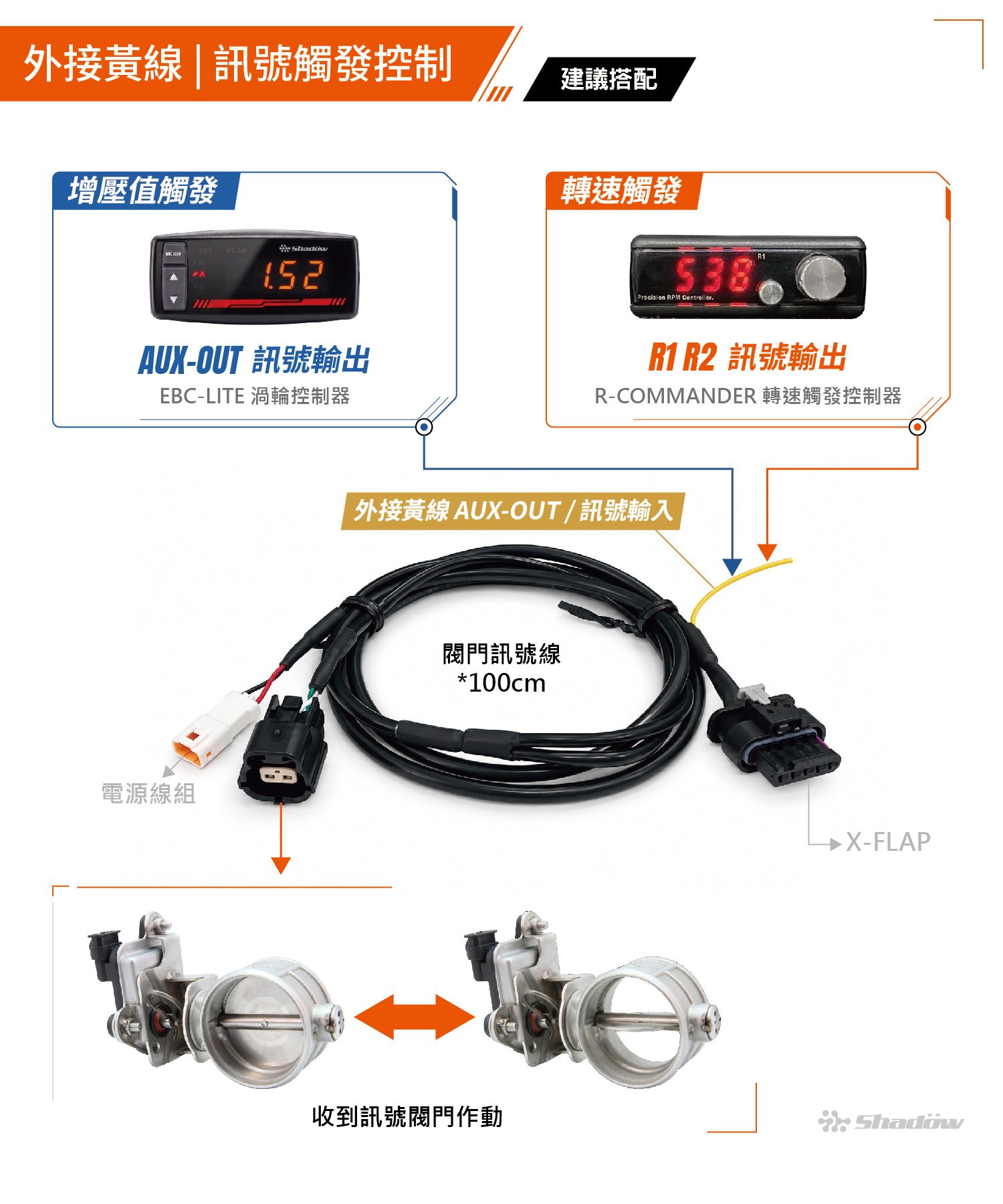 X-FLAP_TM_Flyer_CN_Yellow-Trigger-Wire X-FLAP_TM_Flyer_CN_Yellow-Trigger-Wire