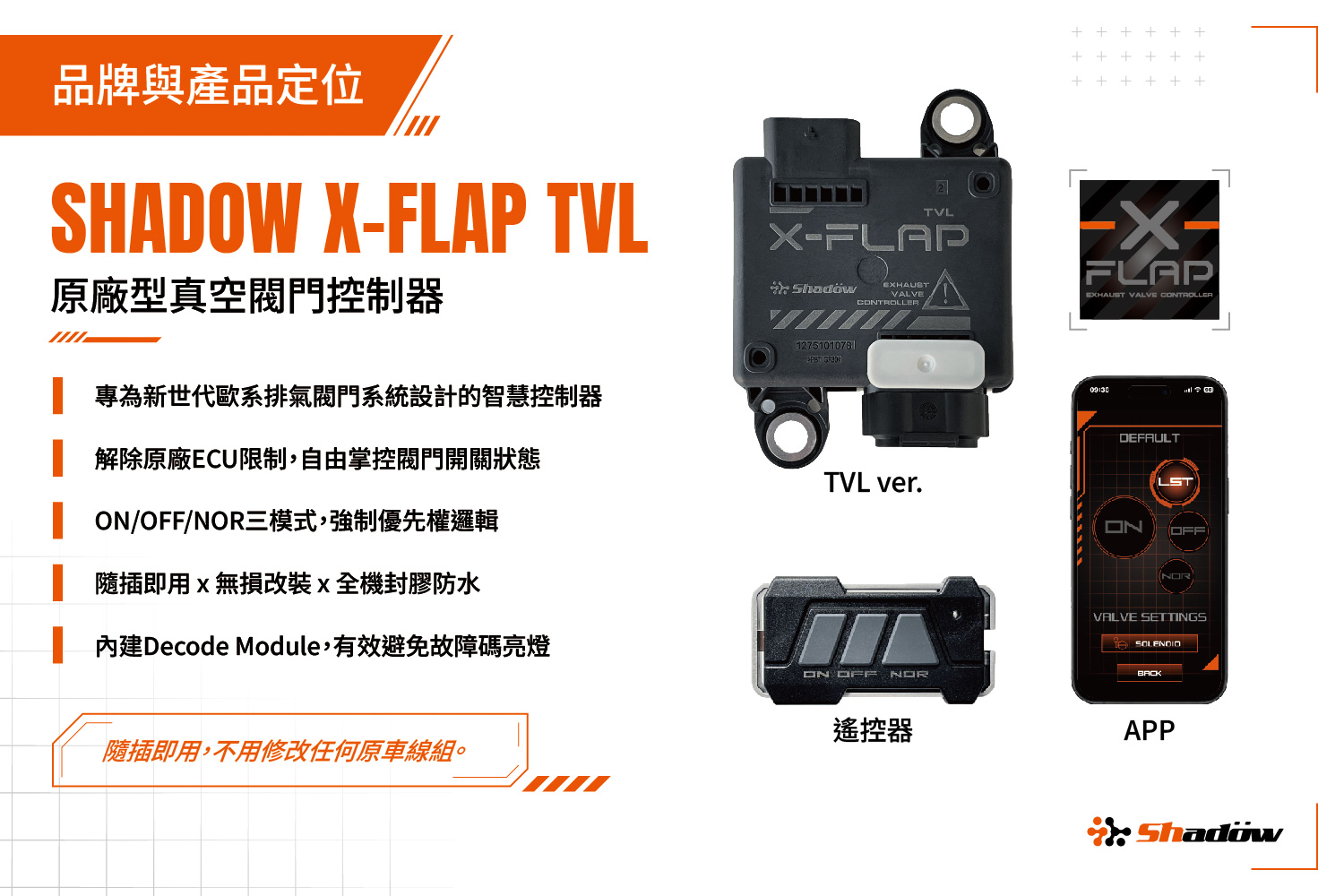 X-FLAP_TVL_Brand Positioning_20260903_CH X-FLAP_TVL_Brand Positioning_20260903_CH