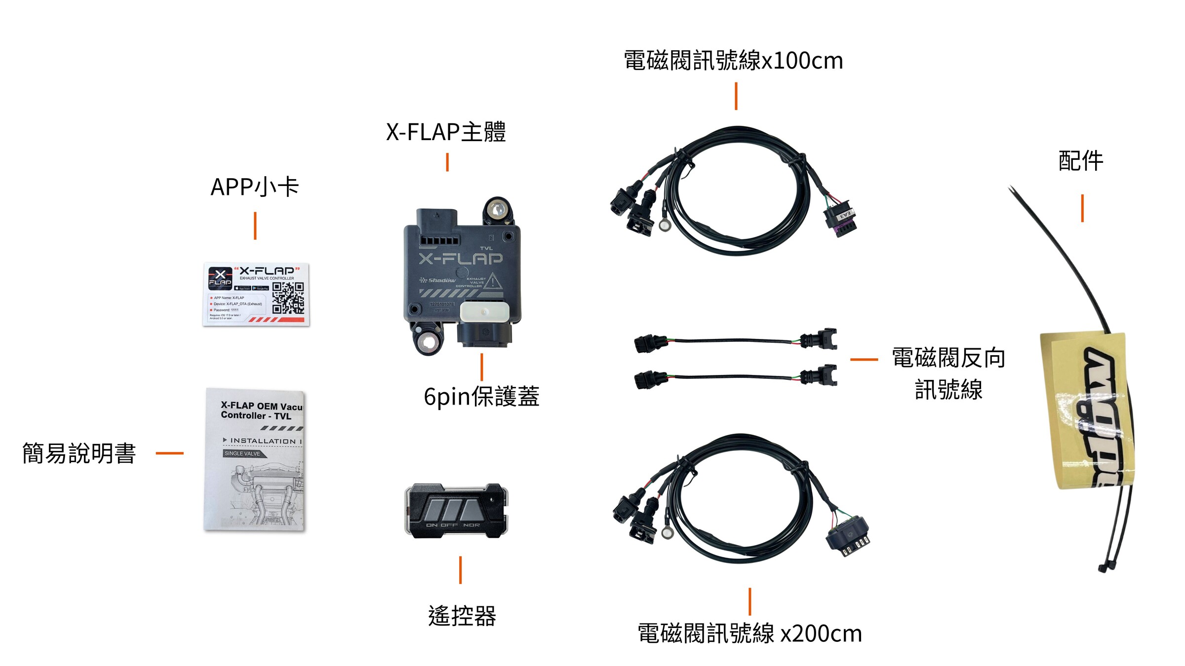 X-FLAP_TVL_EDA3_Contents_20260903_CH X-FLAP_TVL_EDA3_Contents_20260903_CH