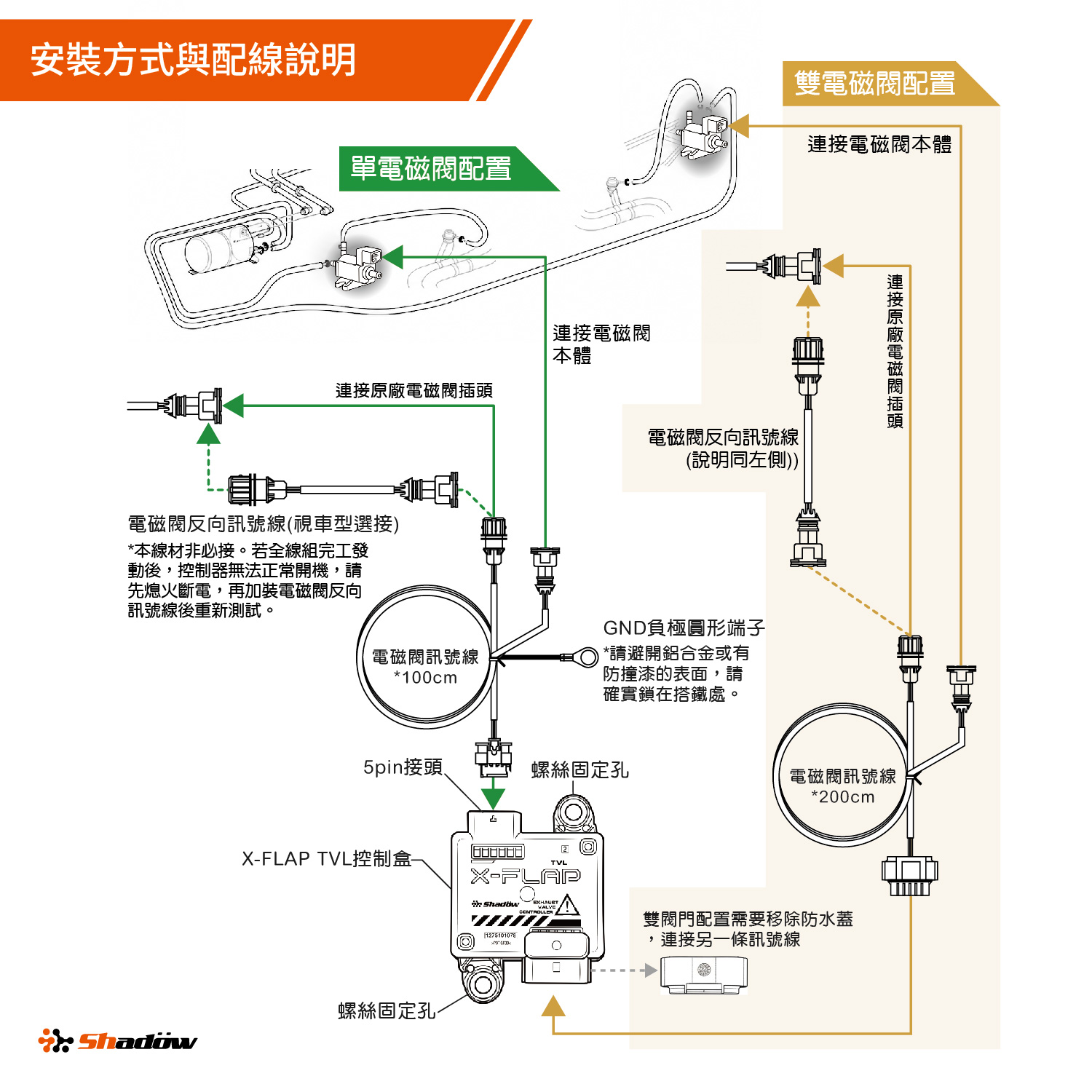 X-FLAP_TVL_Wiring Diagram_20260903_CH X-FLAP_TVL_Wiring Diagram_20260903_CH