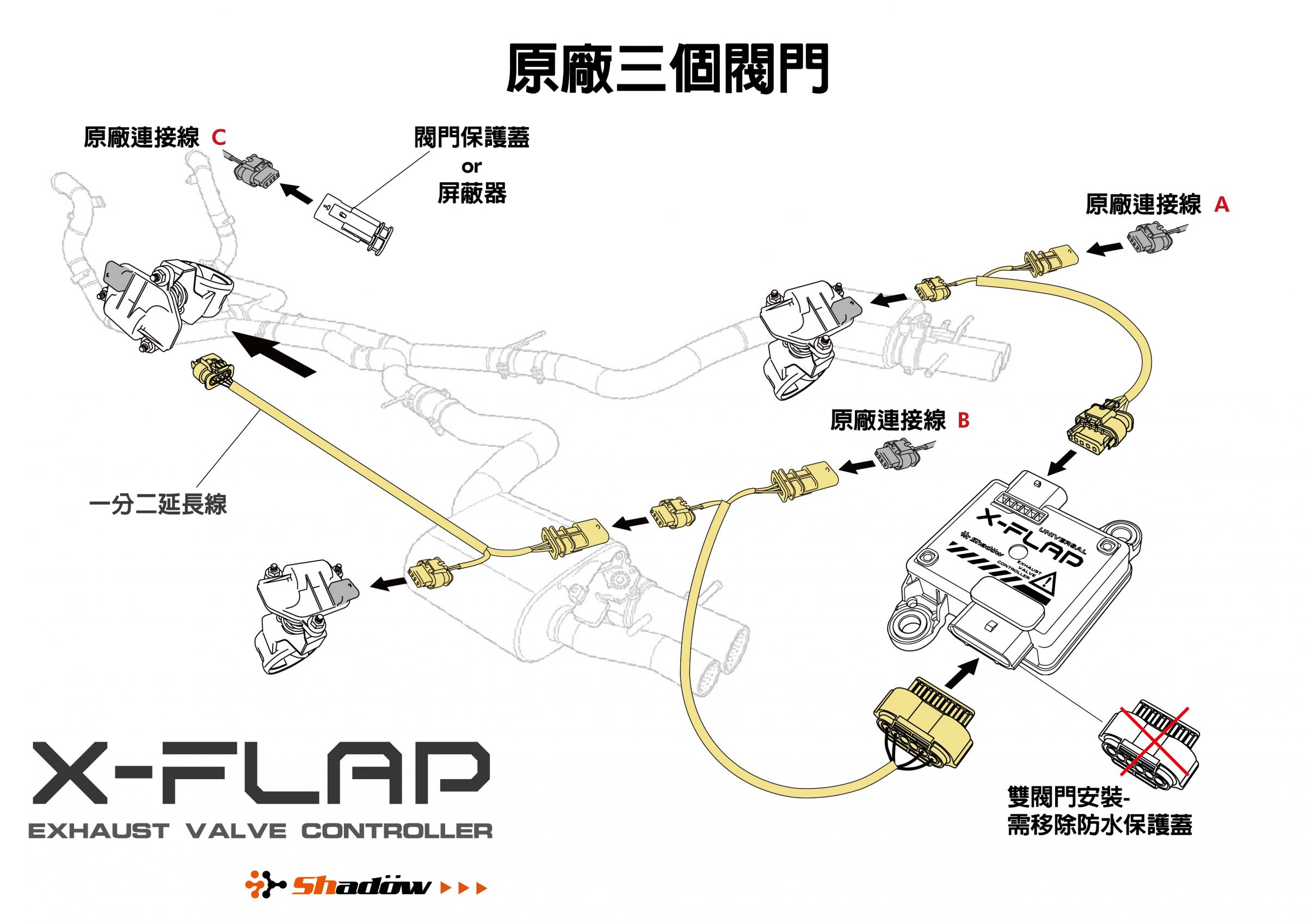 X-FLAP_Wiring_Diagram_OEM_Triple-Valve_CH_20260722 X-FLAP_Wiring_Diagram_OEM_Triple-Valve_CH_20260722