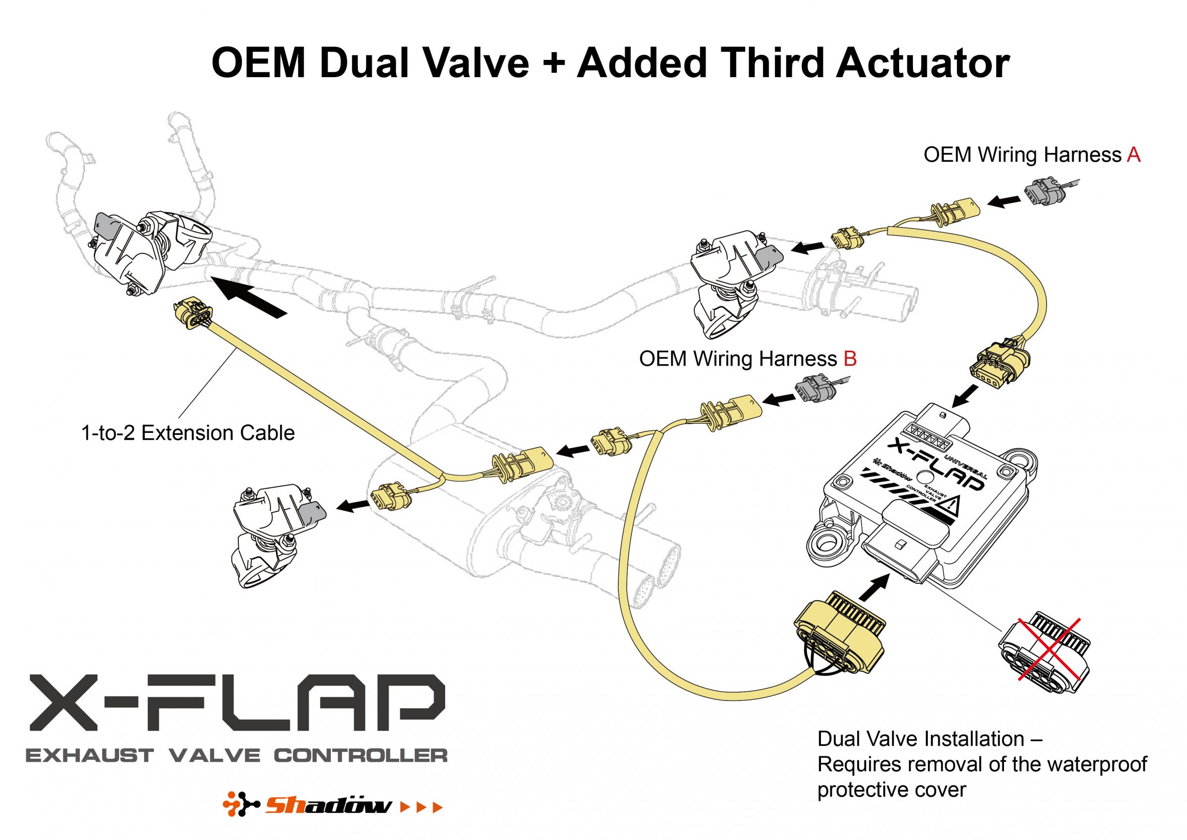 X-FLAP_Diagramme_de_câblage_OEM_Triple-Valve_FR_20260722 X-FLAP_Diagramme_de_câblage_OEM_Triple-Valve_FR_20260722