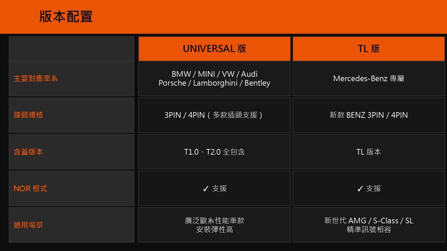 X-FLAP_function_20260323 X-FLAP_function_20260323