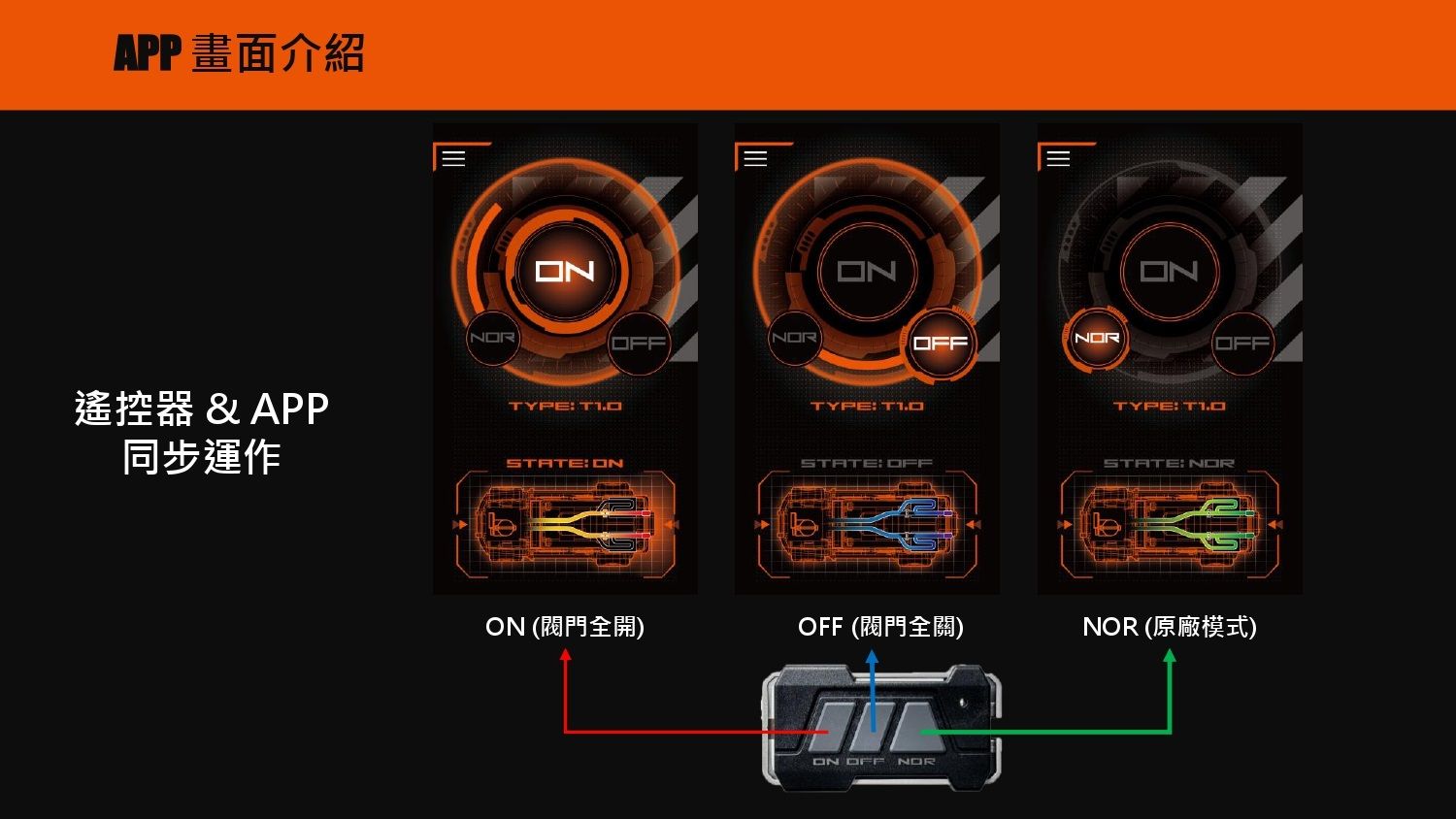 X-FLAP_intro_20260323 X-FLAP_intro_20260323