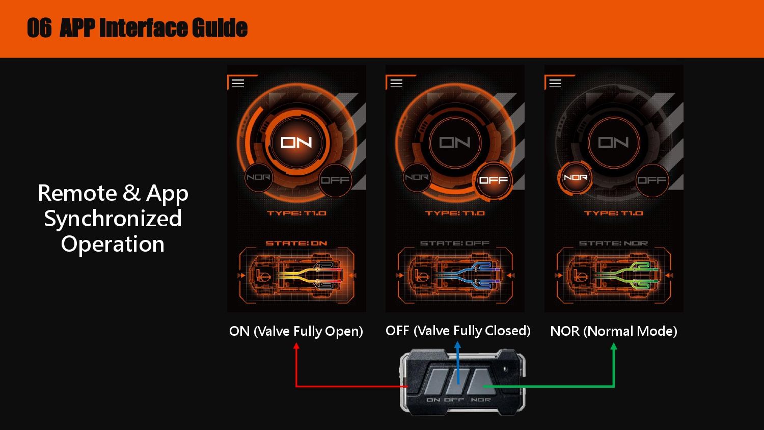 X-FLAP_intro_ar_20260401