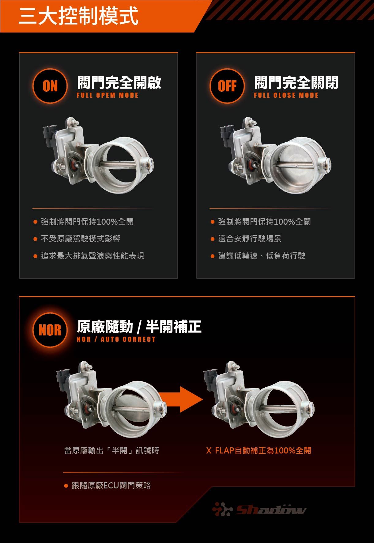 X-FLAP_mode_CH_20260325