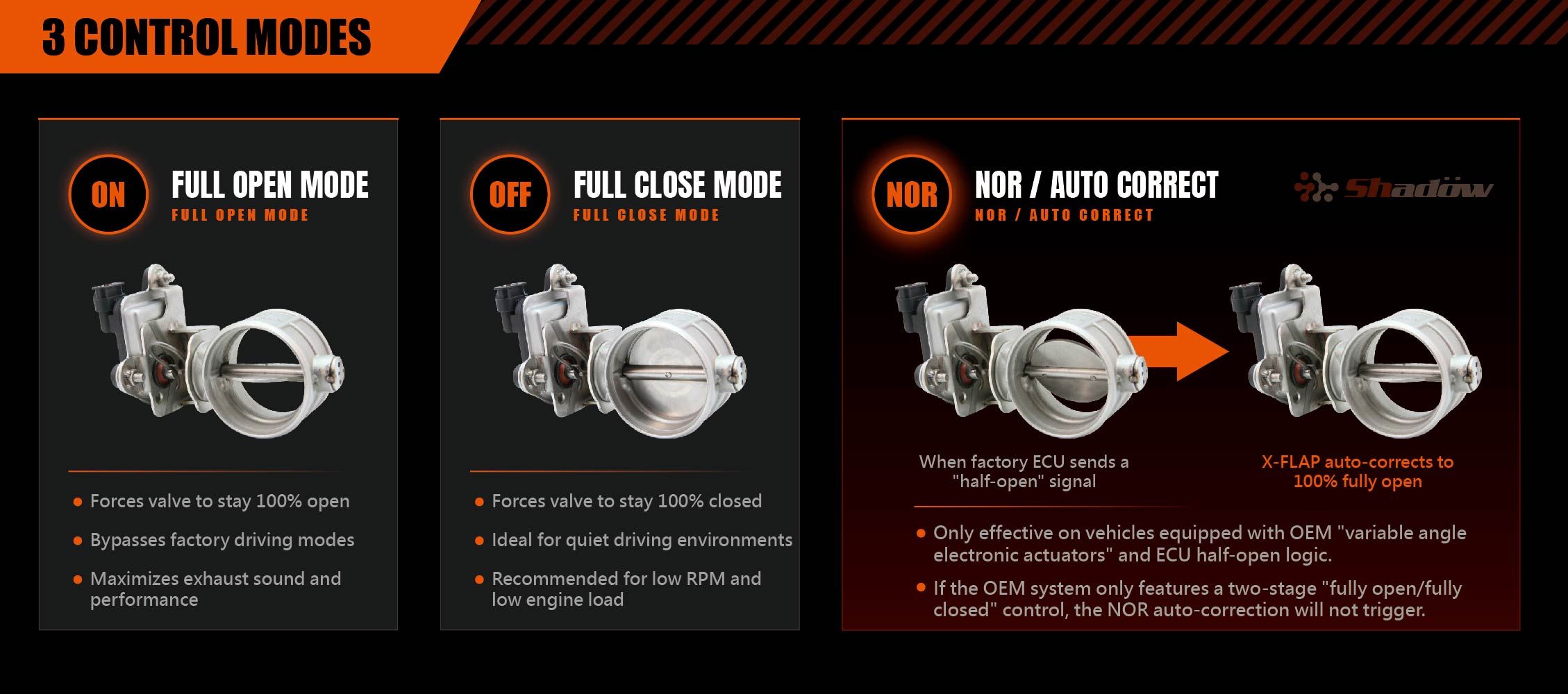 X-FLAP_mode_ar_20260401