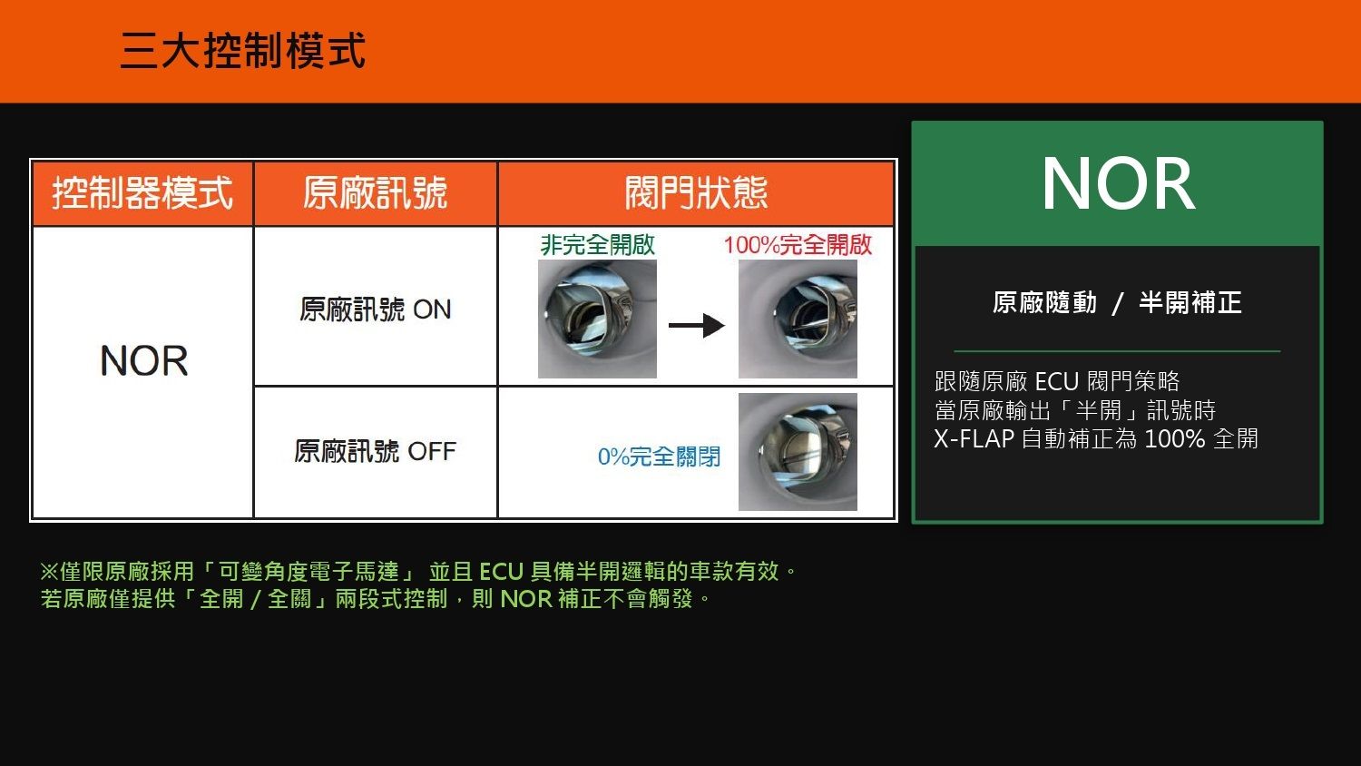 X-FLAP_nor_mode_20260323 X-FLAP_nor_mode_20260323