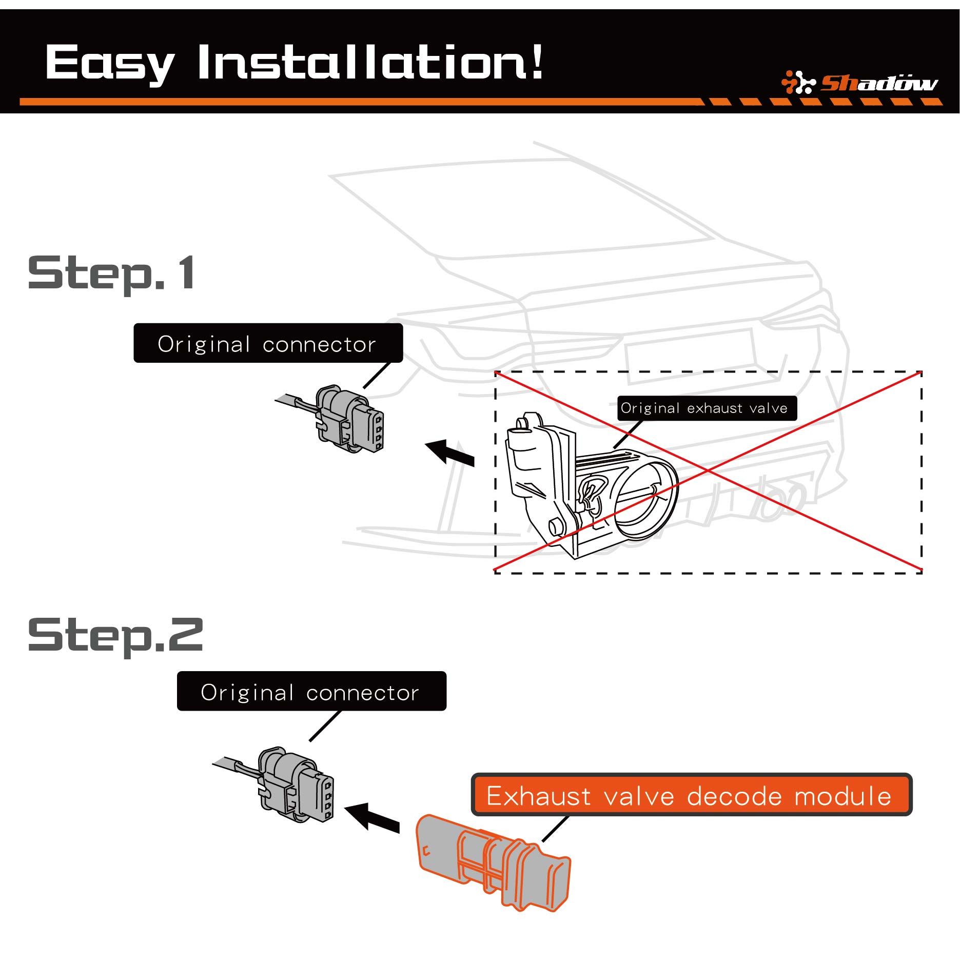 cách lắp đặt bộ loại bỏ